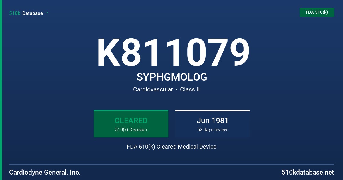 K811079 SYPHGMOLOG FDA 510(k) Cleared Medical Device