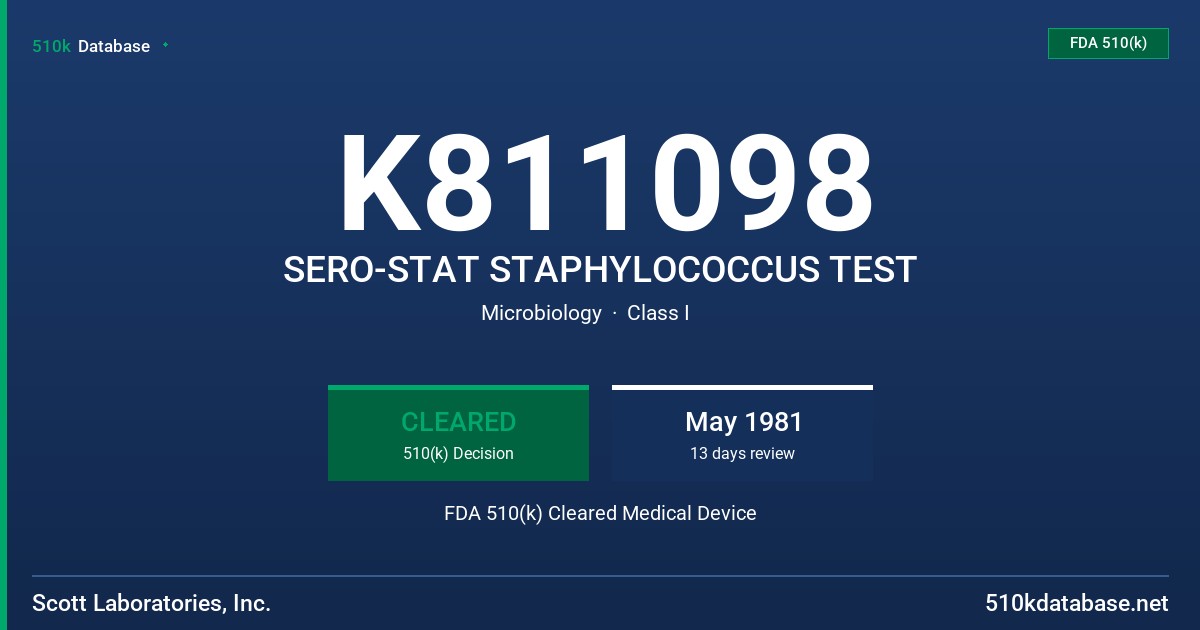 K811098 SERO-STAT STAPHYLOCOCCUS TEST FDA 510(k) Cleared Medical Device