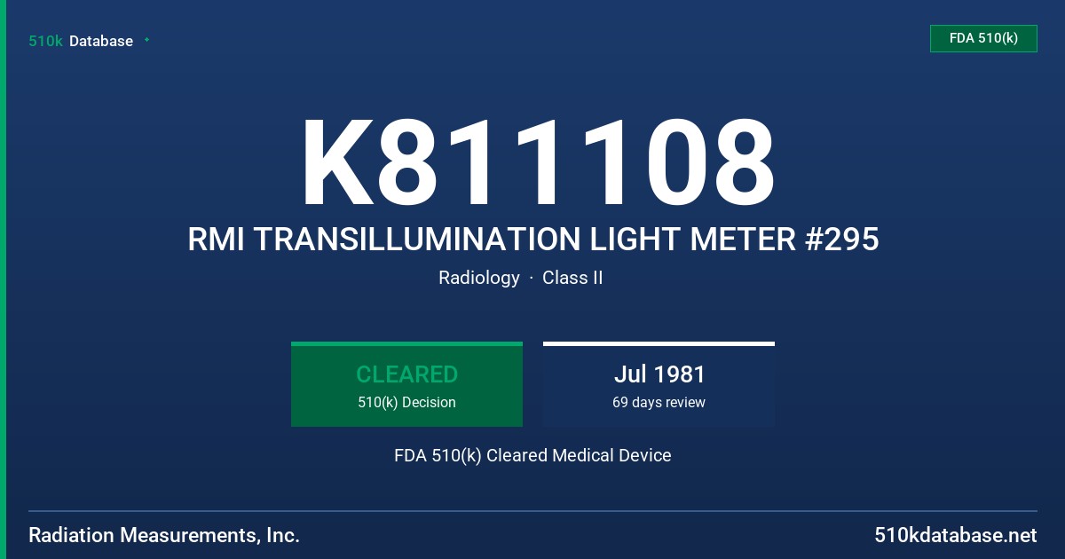 K811108 RMI TRANSILLUMINATION LIGHT METER #295 FDA 510(k) Cleared Medical Device