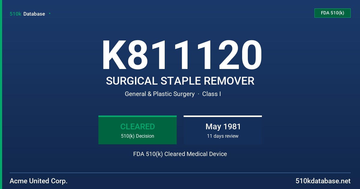 K811120 SURGICAL STAPLE REMOVER FDA 510(k) Cleared Medical Device