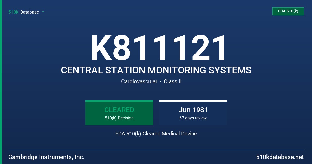 K811121 CENTRAL STATION MONITORING SYSTEMS FDA 510(k) Cleared Medical Device