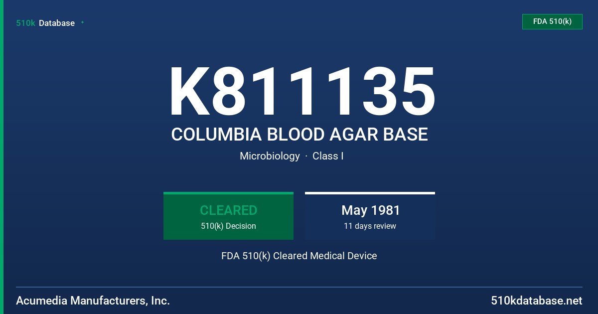 K811135 COLUMBIA BLOOD AGAR BASE FDA 510(k) Cleared Medical Device