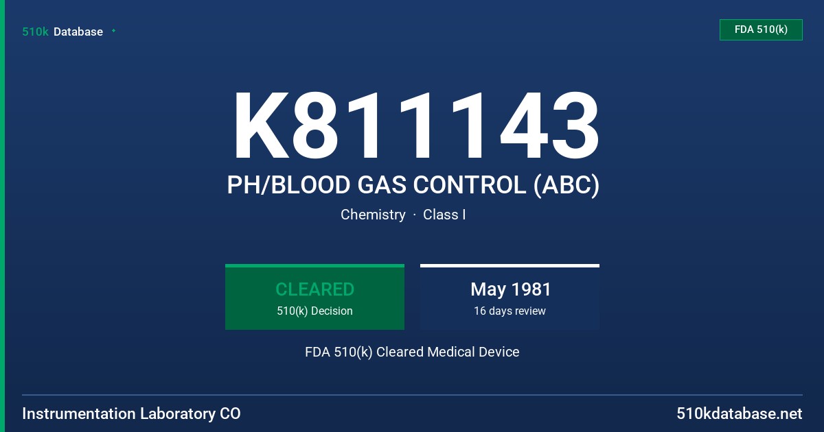 K811143 PH/BLOOD GAS CONTROL (ABC) FDA 510(k) Cleared Medical Device