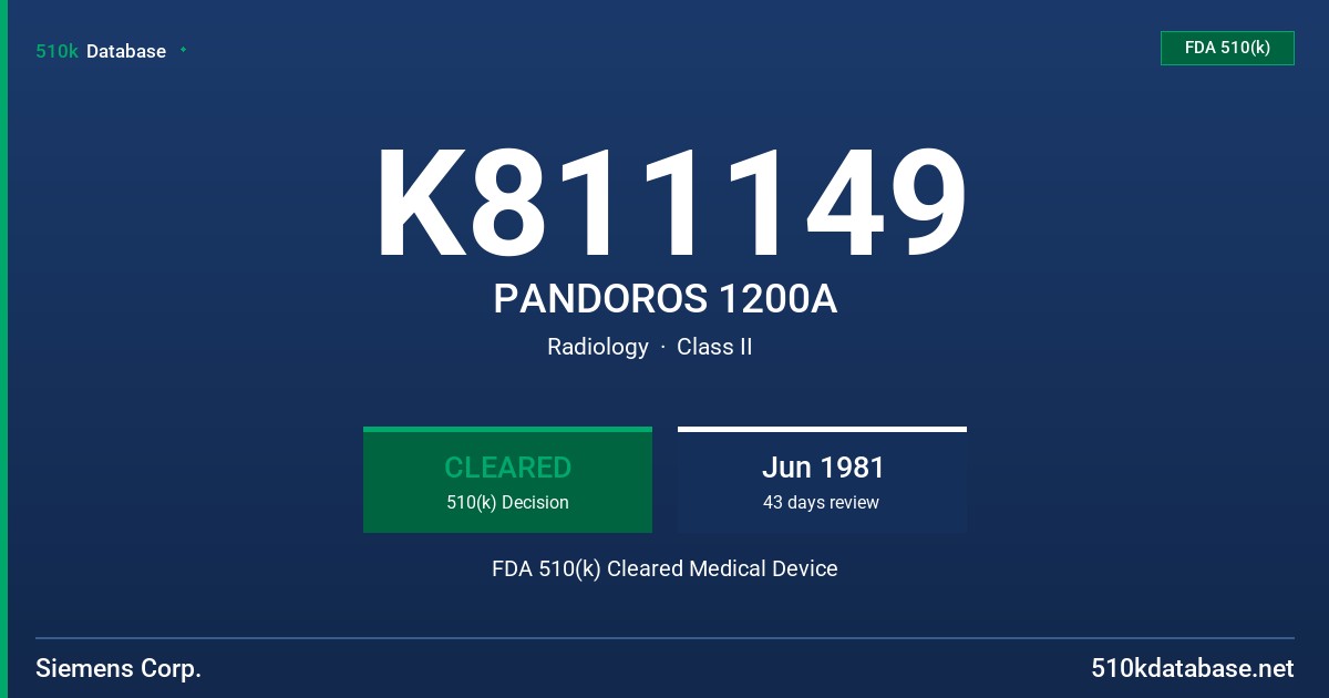 K811149 PANDOROS 1200A FDA 510(k) Cleared Medical Device