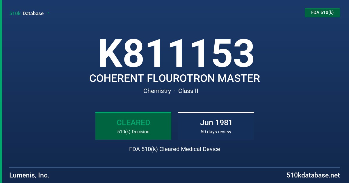 K811153 COHERENT FLOUROTRON MASTER FDA 510(k) Cleared Medical Device