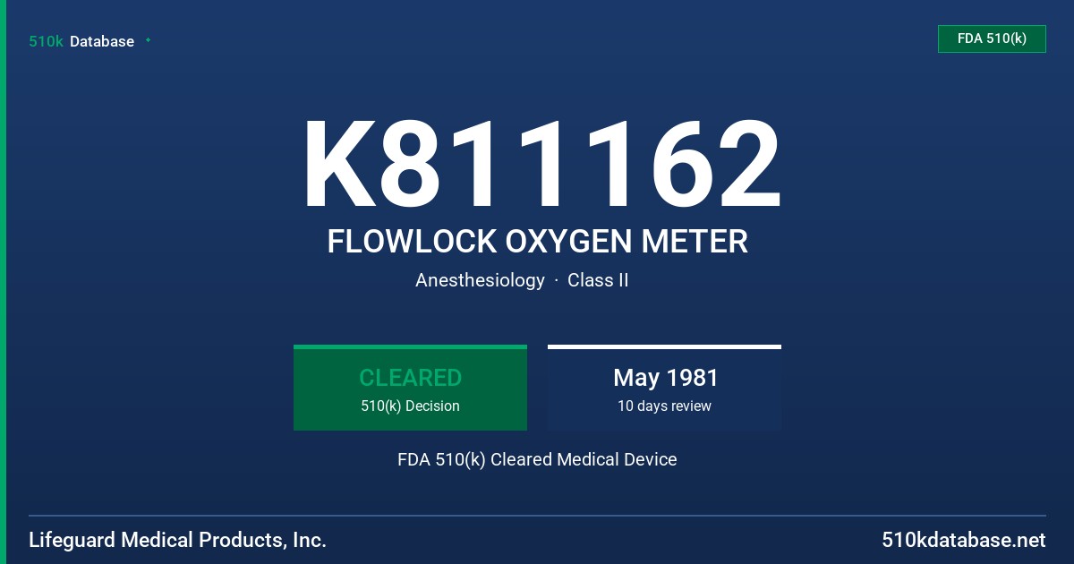 K811162 FLOWLOCK OXYGEN METER FDA 510(k) Cleared Medical Device