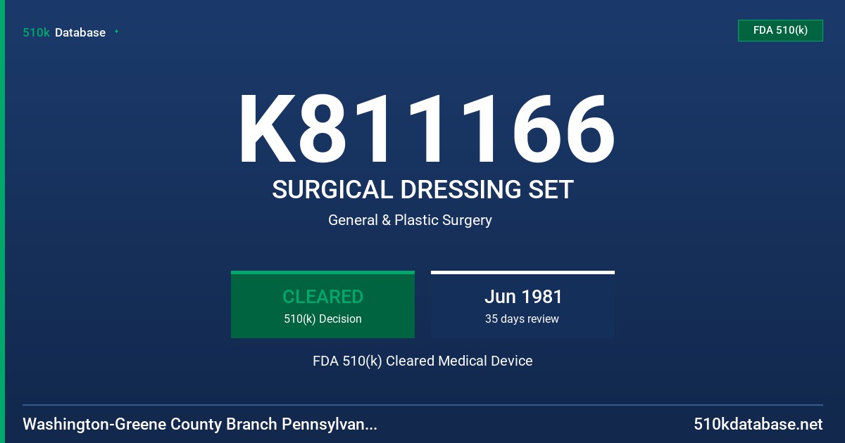 K811166 SURGICAL DRESSING SET FDA 510(k) Cleared Medical Device