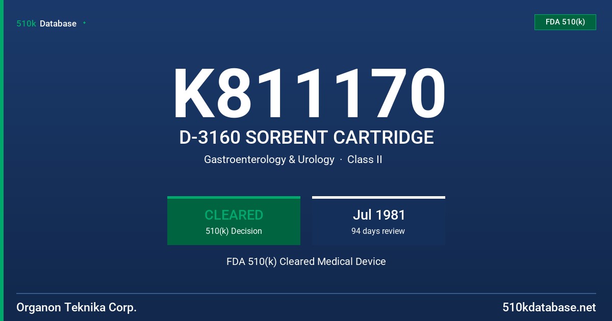 K811170 D-3160 SORBENT CARTRIDGE FDA 510(k) Cleared Medical Device
