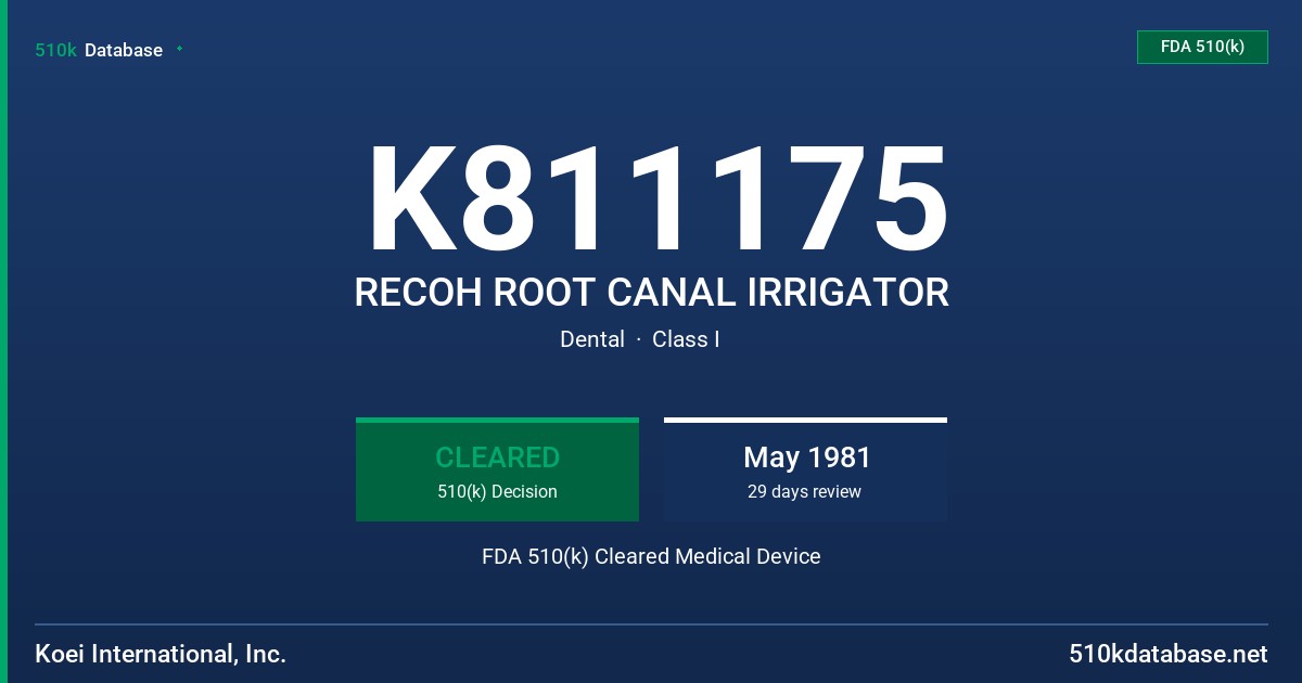 K811175 RECOH ROOT CANAL IRRIGATOR FDA 510(k) Cleared Medical Device