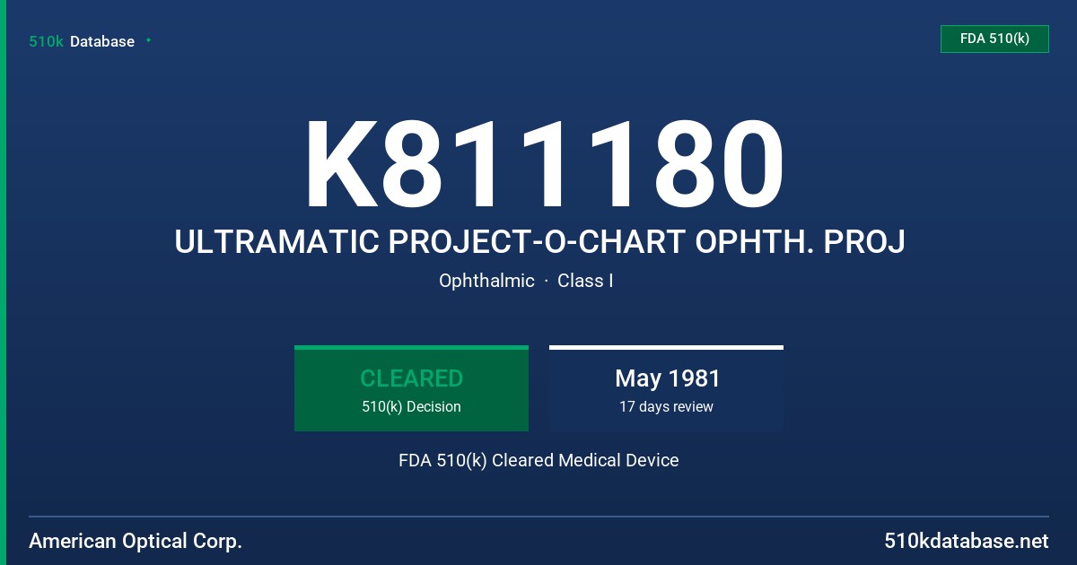 K811180 ULTRAMATIC PROJECT-O-CHART OPHTH. PROJ FDA 510(k) Cleared Medical Device