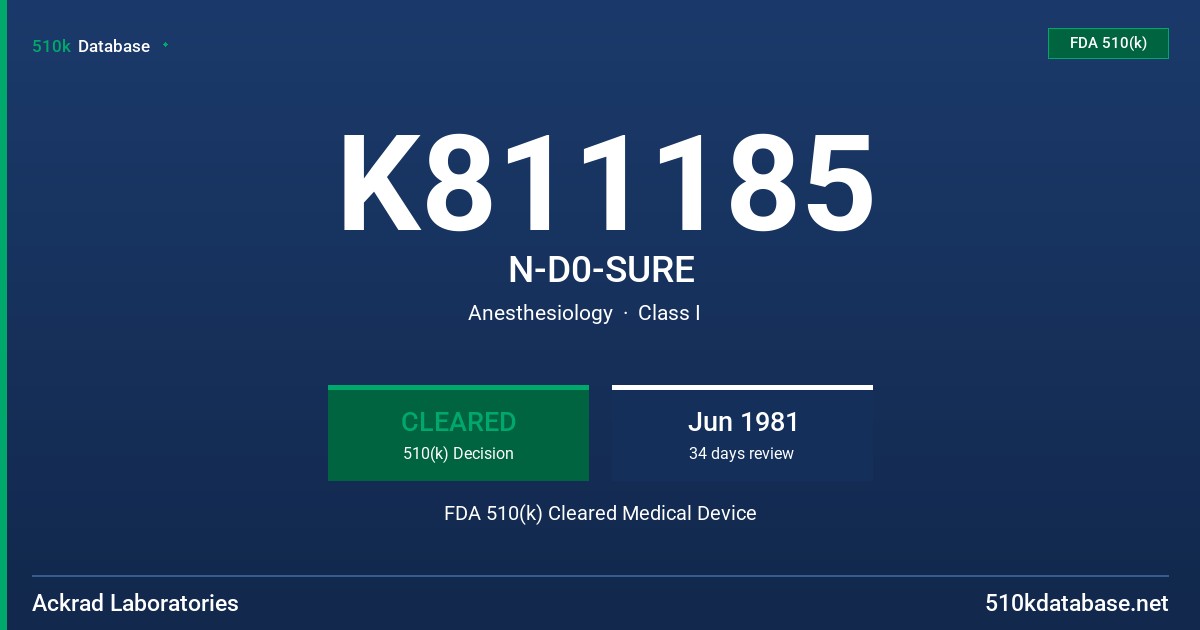 K811185 N-D0-SURE FDA 510(k) Cleared Medical Device