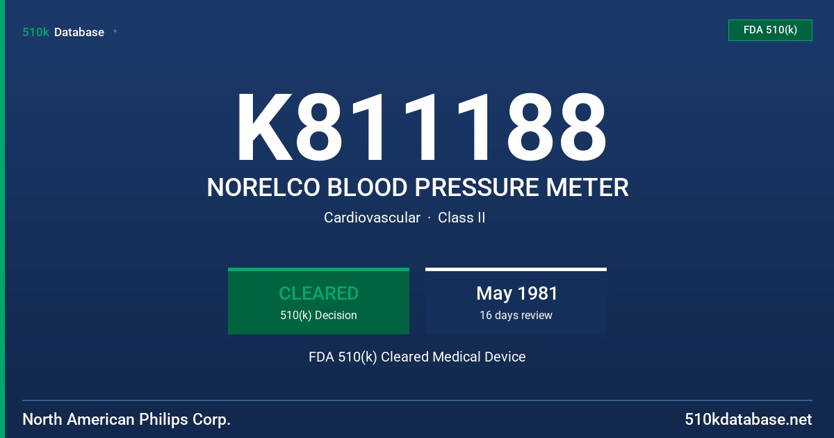 K811188 NORELCO BLOOD PRESSURE METER FDA 510(k) Cleared Medical Device