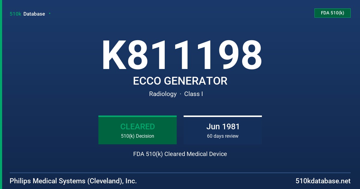K811198 ECCO GENERATOR FDA 510(k) Cleared Medical Device