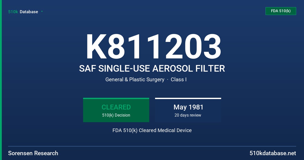 K811203 SAF SINGLE-USE AEROSOL FILTER FDA 510(k) Cleared Medical Device
