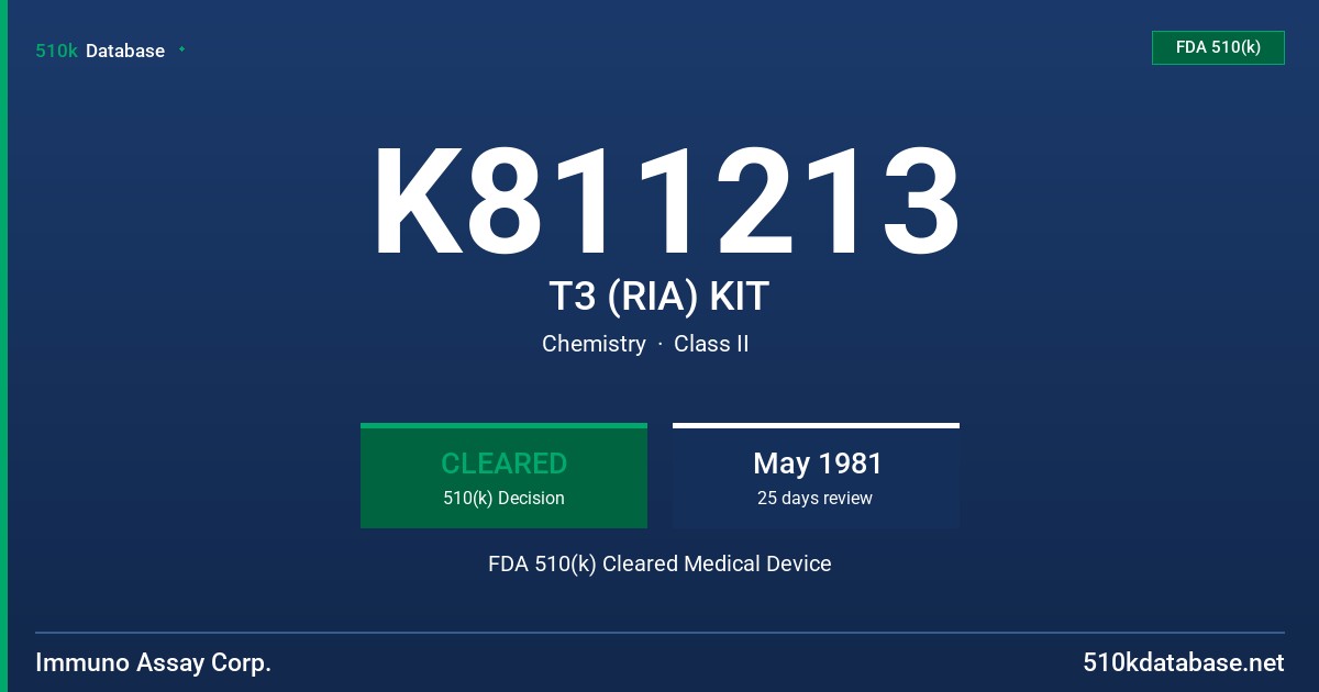 K811213 T3 (RIA) KIT FDA 510(k) Cleared Medical Device