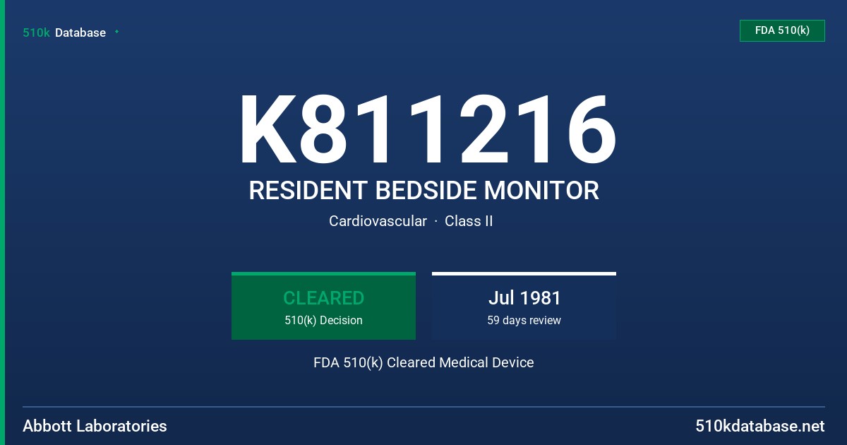 K811216 RESIDENT BEDSIDE MONITOR FDA 510(k) Cleared Medical Device