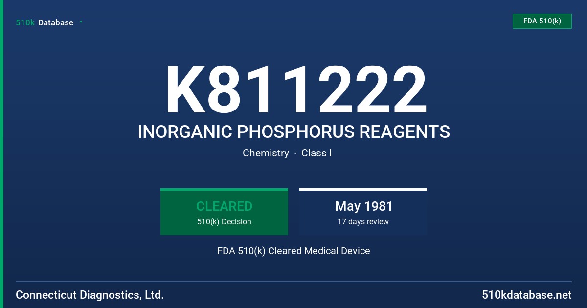 K811222 INORGANIC PHOSPHORUS REAGENTS FDA 510(k) Cleared Medical Device