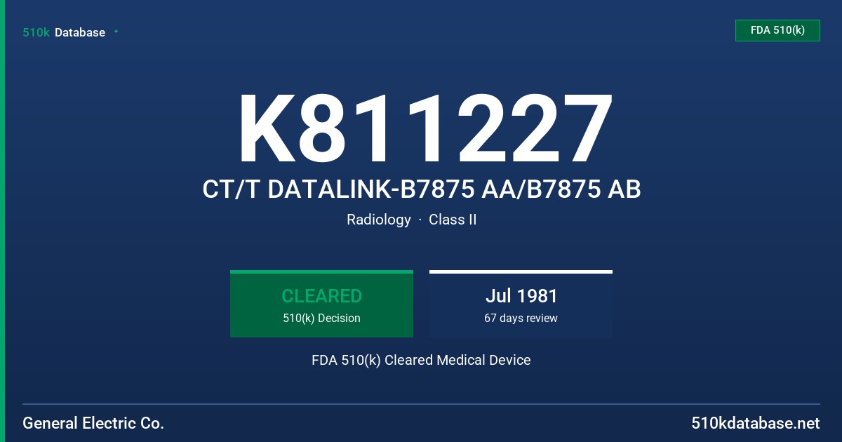 K811227 CT/T DATALINK-B7875 AA/B7875 AB FDA 510(k) Cleared Medical Device