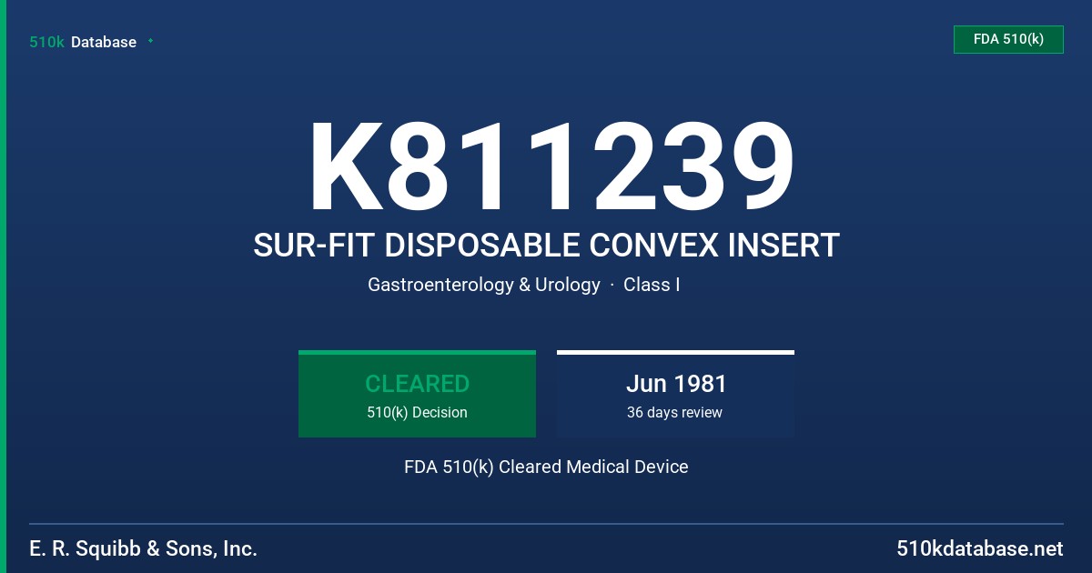 K811239 SUR-FIT DISPOSABLE CONVEX INSERT FDA 510(k) Cleared Medical Device
