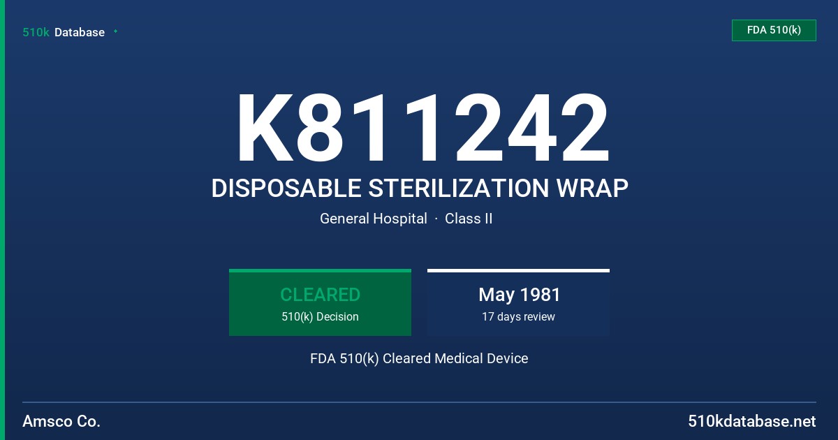 K811242 DISPOSABLE STERILIZATION WRAP FDA 510(k) Cleared Medical Device