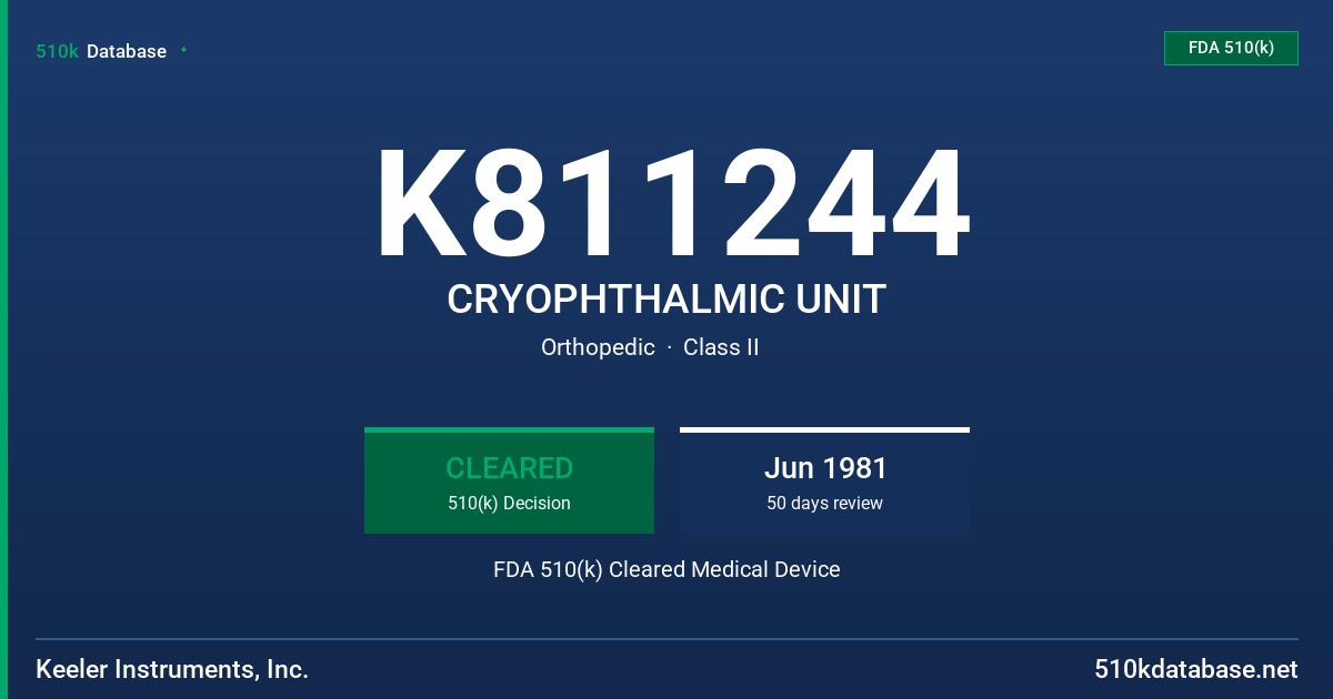 K811244 CRYOPHTHALMIC UNIT FDA 510(k) Cleared Medical Device