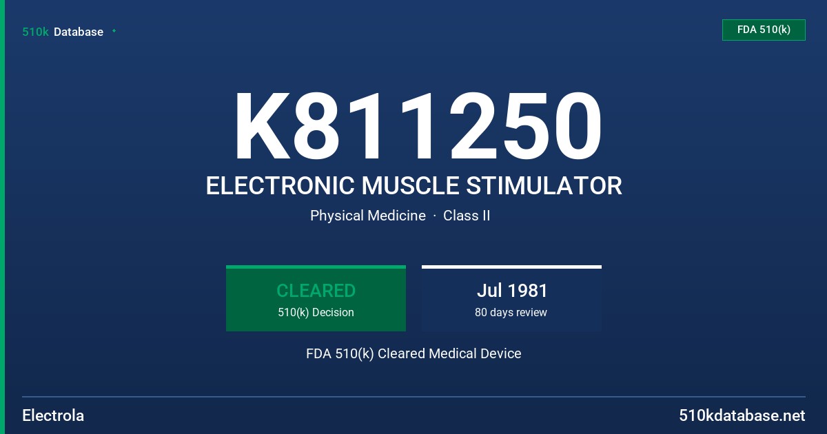 K811250 ELECTRONIC MUSCLE STIMULATOR FDA 510(k) Cleared Medical Device