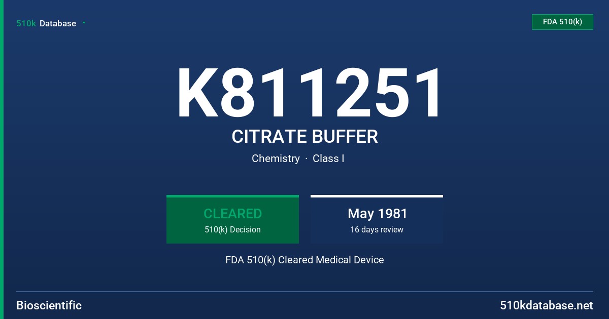 K811251 CITRATE BUFFER FDA 510(k) Cleared Medical Device