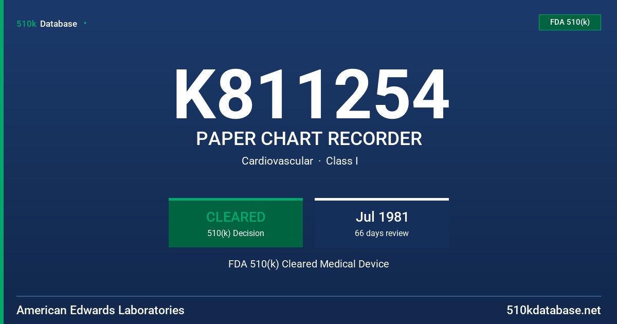 K811254 PAPER CHART RECORDER FDA 510(k) Cleared Medical Device