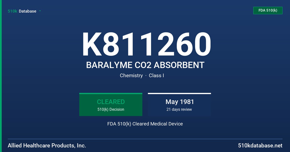 K811260 BARALYME CO2 ABSORBENT FDA 510(k) Cleared Medical Device