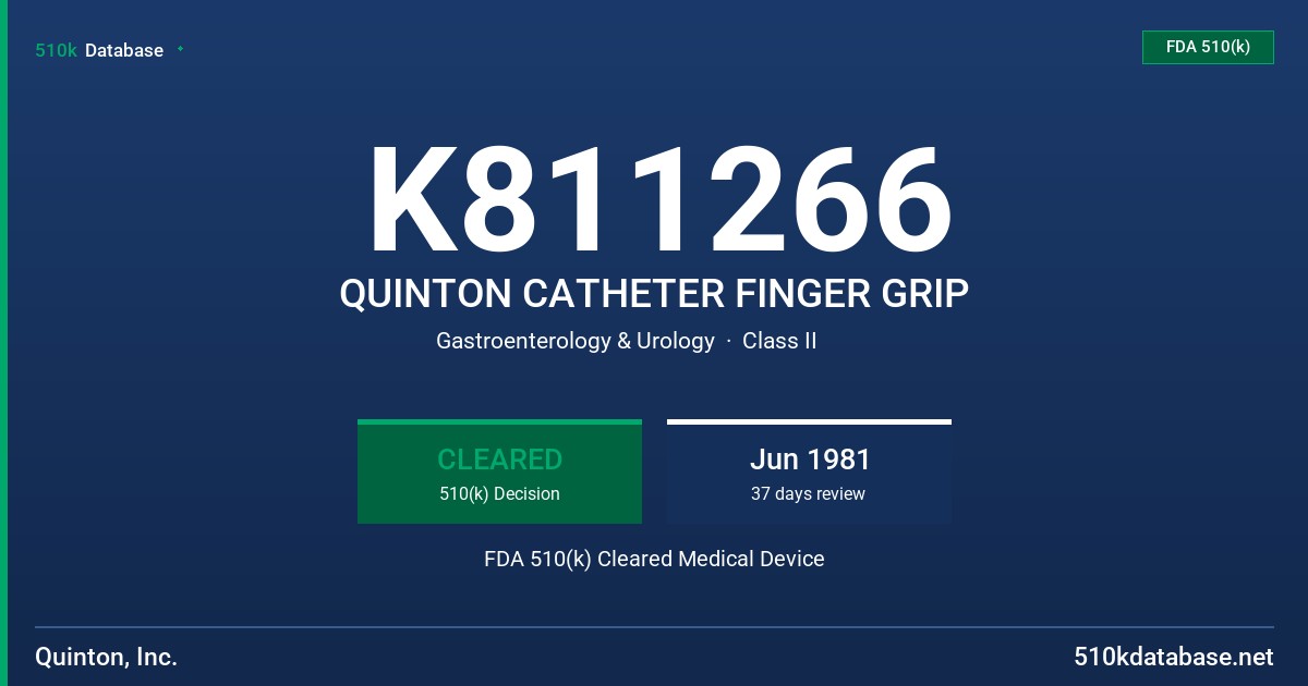 K811266 QUINTON CATHETER FINGER GRIP FDA 510(k) Cleared Medical Device