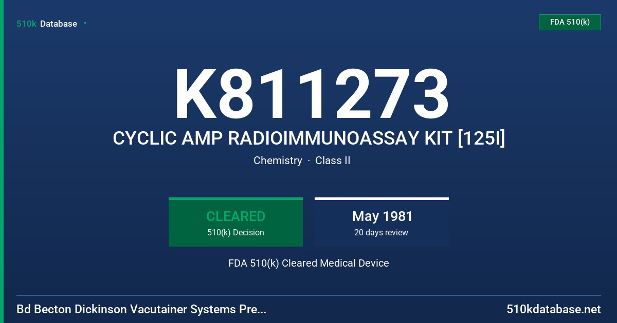 K811273 CYCLIC AMP RADIOIMMUNOASSAY KIT [125I] FDA 510(k) Cleared Medical Device