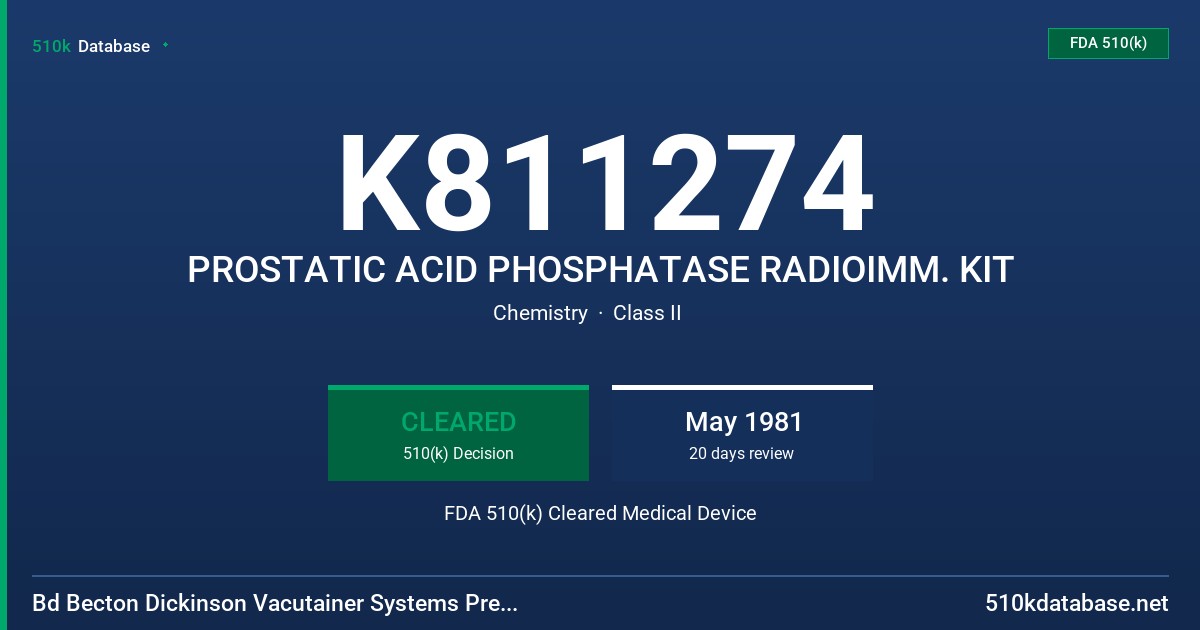 K811274 PROSTATIC ACID PHOSPHATASE RADIOIMM. KIT FDA 510(k) Cleared Medical Device