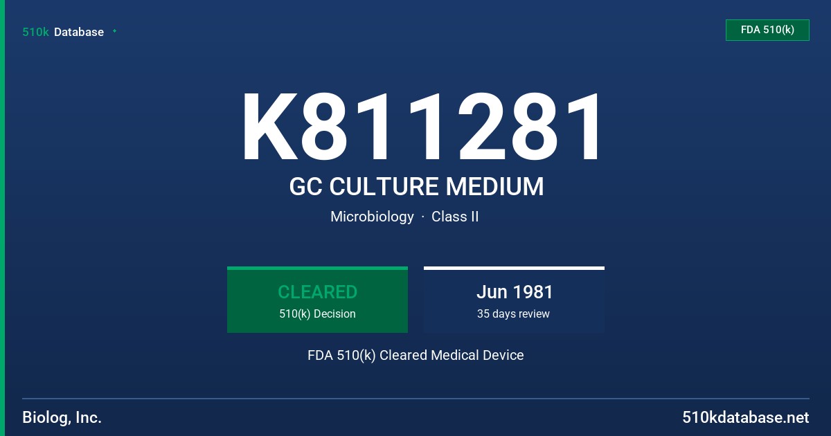 K811281 GC CULTURE MEDIUM FDA 510(k) Cleared Medical Device