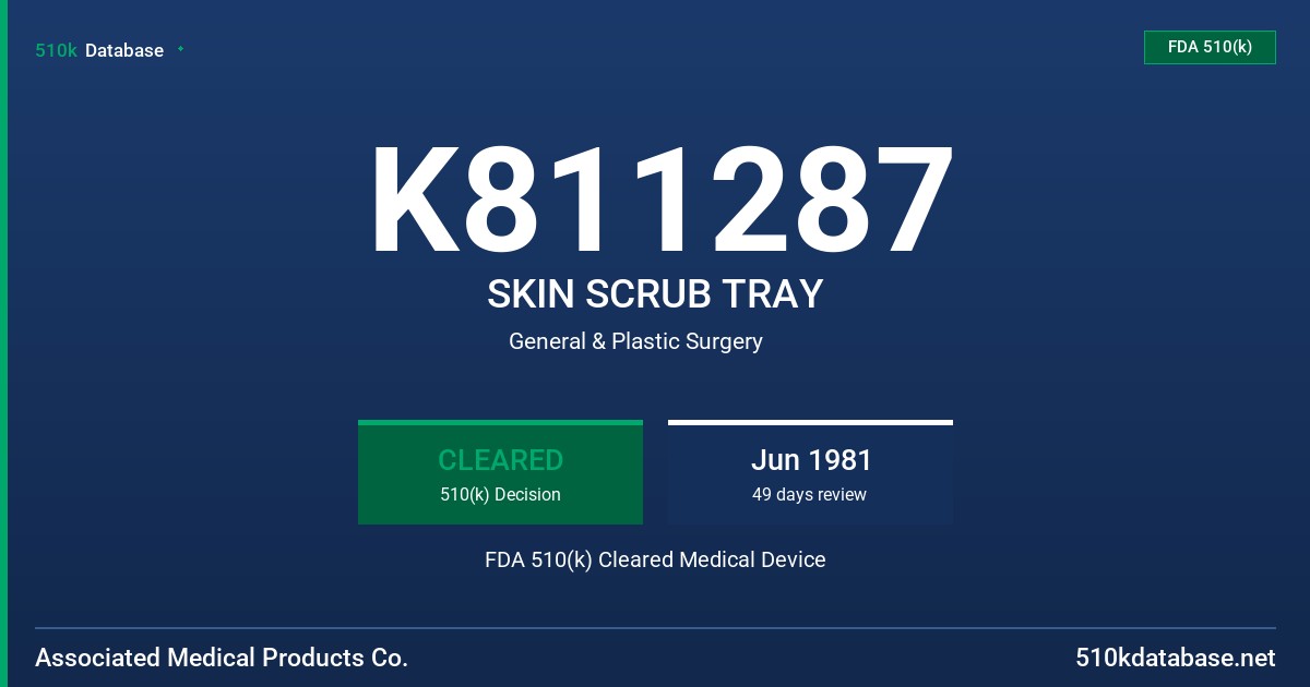K811287 SKIN SCRUB TRAY FDA 510(k) Cleared Medical Device