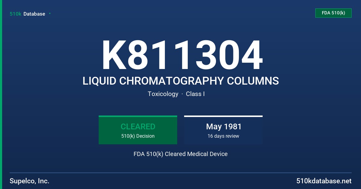K811304 LIQUID CHROMATOGRAPHY COLUMNS FDA 510(k) Cleared Medical Device