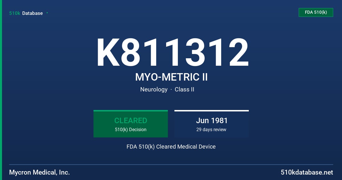 K811312 MYO-METRIC II FDA 510(k) Cleared Medical Device