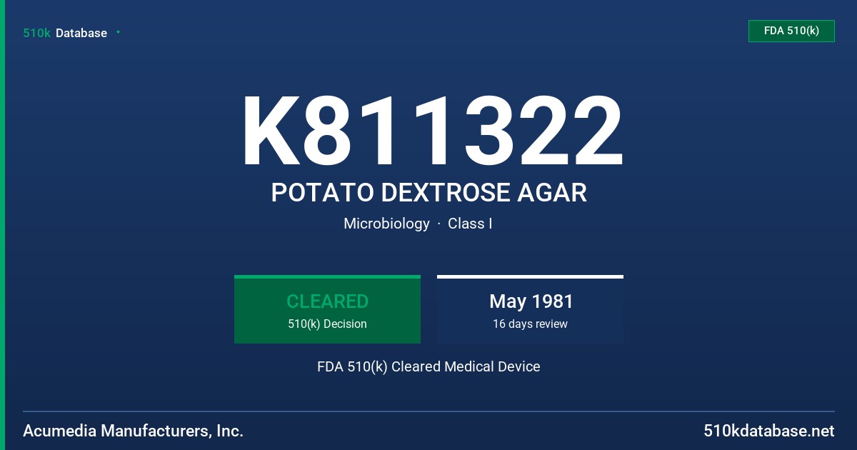 K811322 POTATO DEXTROSE AGAR FDA 510(k) Cleared Medical Device