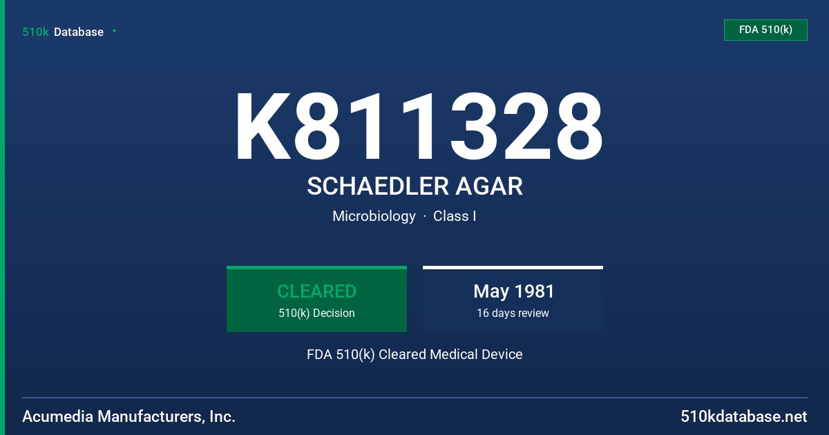 K811328 SCHAEDLER AGAR FDA 510(k) Cleared Medical Device