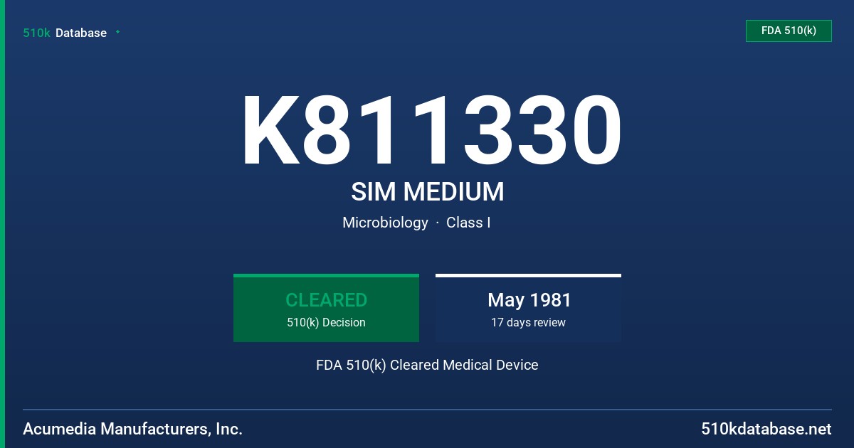 K811330 SIM MEDIUM FDA 510(k) Cleared Medical Device