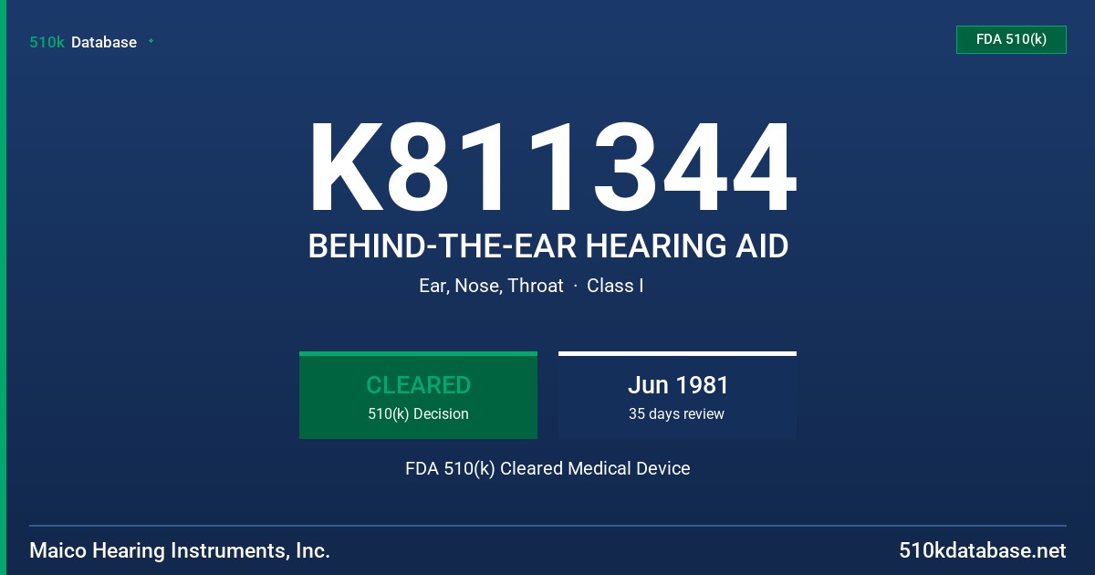 K811344 BEHIND-THE-EAR HEARING AID FDA 510(k) Cleared Medical Device