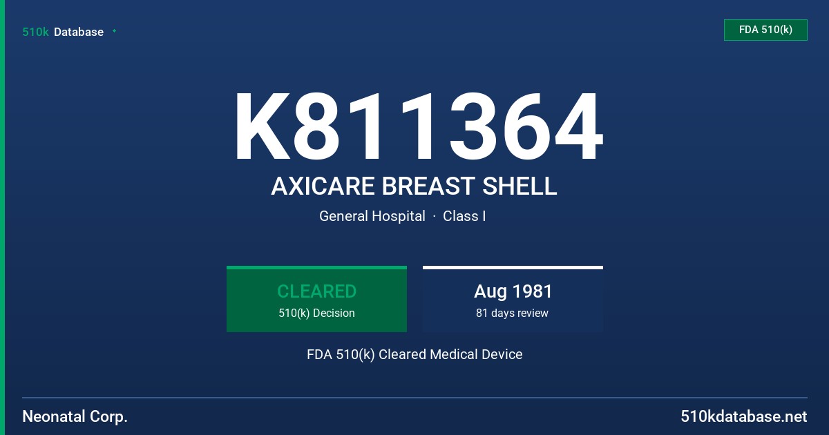 K811364 AXICARE BREAST SHELL FDA 510(k) Cleared Medical Device