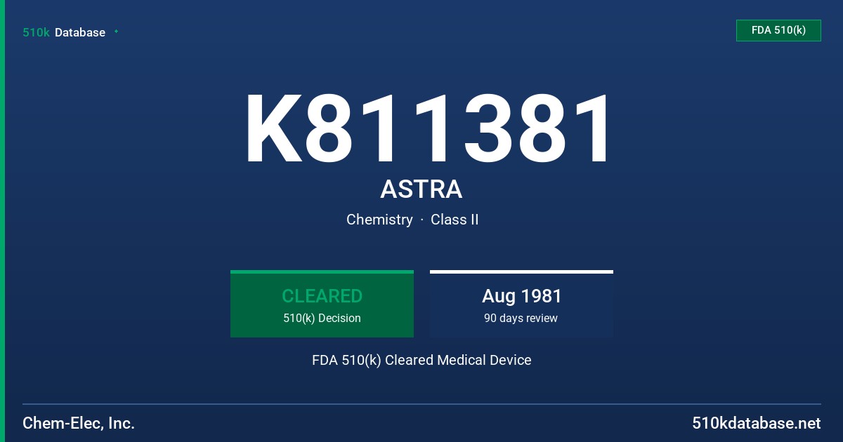 K811381 ASTRA FDA 510(k) Cleared Medical Device