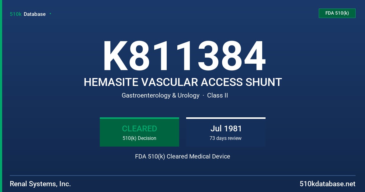 K811384 HEMASITE VASCULAR ACCESS SHUNT FDA 510(k) Cleared Medical Device