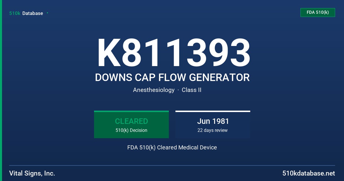 K811393 DOWNS CAP FLOW GENERATOR FDA 510(k) Cleared Medical Device