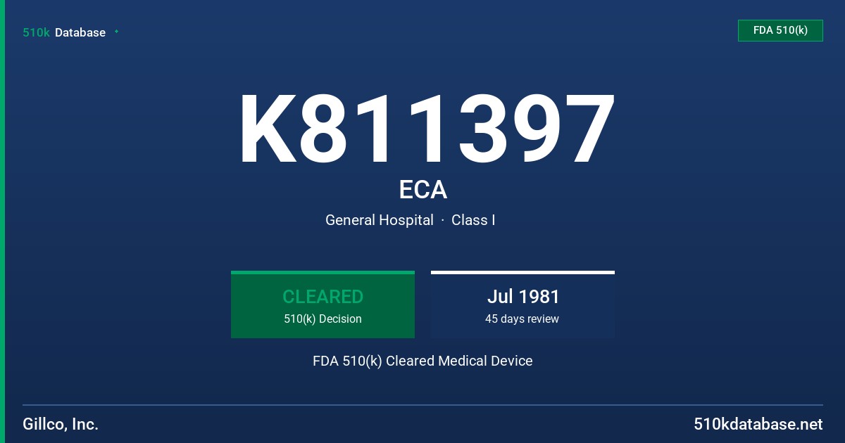 K811397 ECA FDA 510(k) Cleared Medical Device