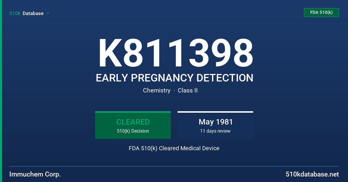 K811398 EARLY PREGNANCY DETECTION FDA 510(k) Cleared Medical Device