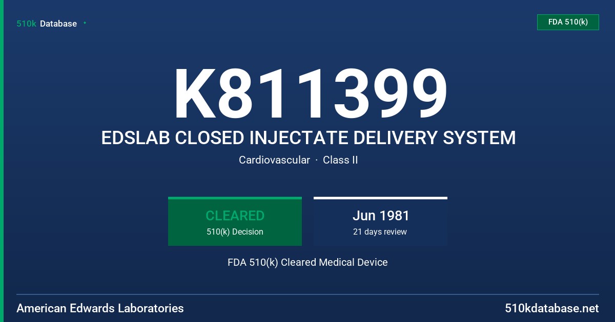 K811399 EDSLAB CLOSED INJECTATE DELIVERY SYSTEM FDA 510(k) Cleared Medical Device