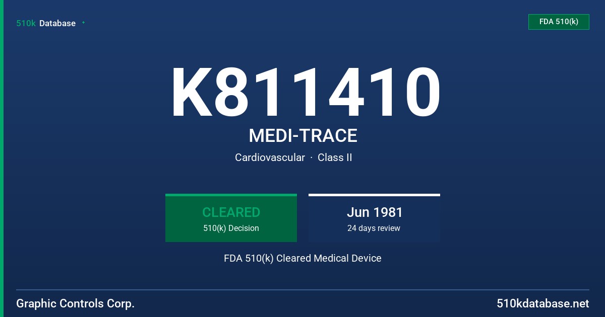 K811410 MEDI-TRACE FDA 510(k) Cleared Medical Device
