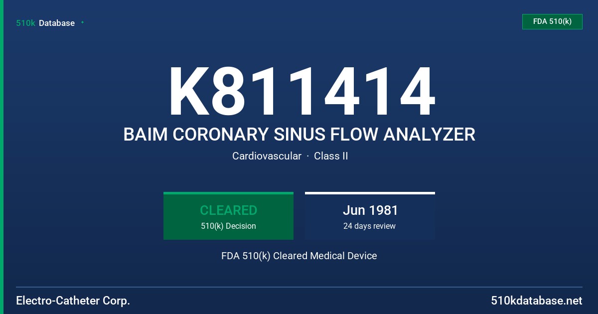 K811414 BAIM CORONARY SINUS FLOW ANALYZER FDA 510(k) Cleared Medical Device