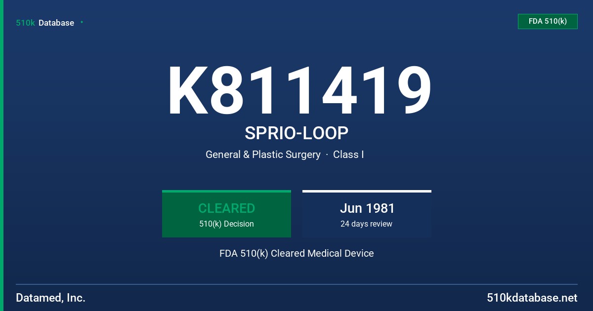 K811419 SPRIO-LOOP FDA 510(k) Cleared Medical Device